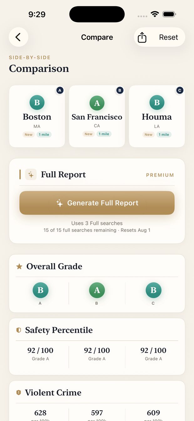 Side-by-side comparison of Boston, San Francisco, and Houma addresses